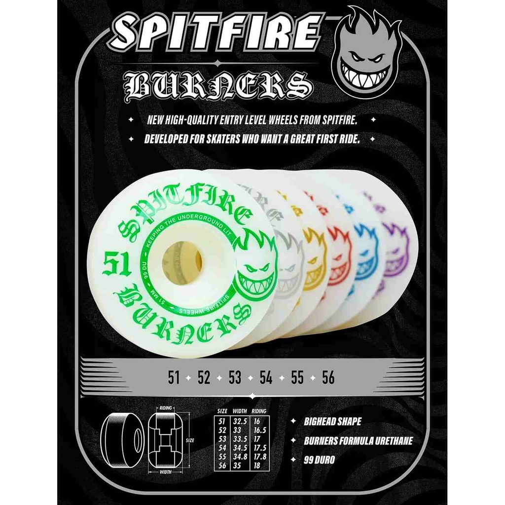 99D BURNER 55mm