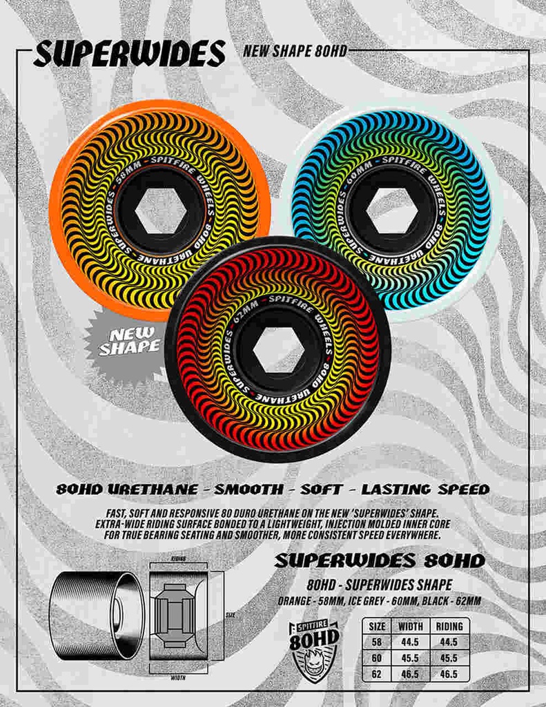 80HD SUPERWIDES 58mm