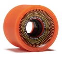80HD SUPERWIDES 58mm